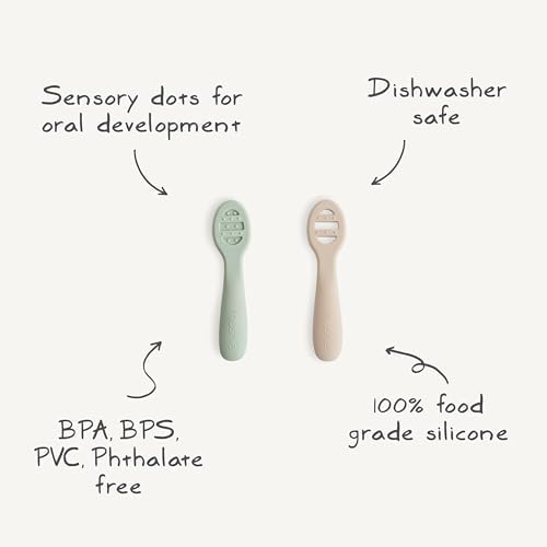 Easy-Transition Feeding Set for Babies