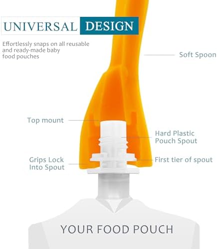 Miniguysa Universal Baby Food Pouch Spoon Attachment 8-Piece Set