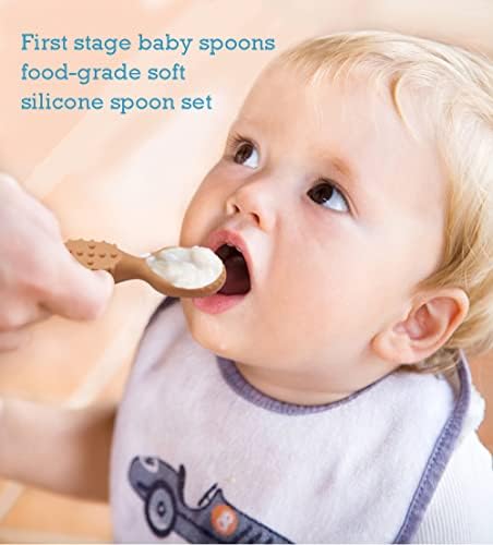 Perfect Early Feeder Set for Babies
