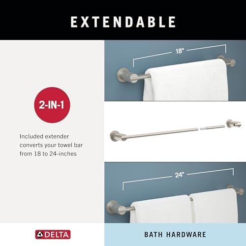Delta Nicoli 4-Piece Bathroom Set Matte Black