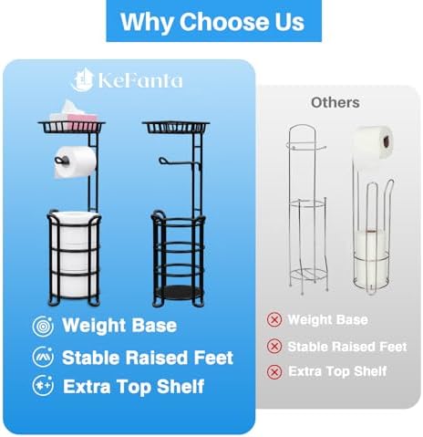 Organize Your Restroom with KeFantaToilet Paper Holder Stand with Shelves