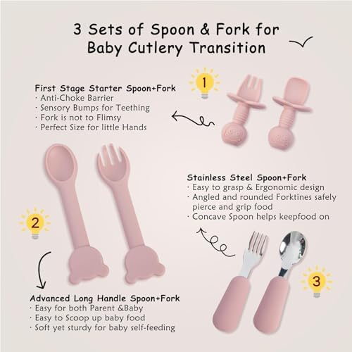 Perfect for mess-free feeding Safe durable and stylish for toddlers