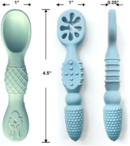 Perfect Early Feeder Set for Babies