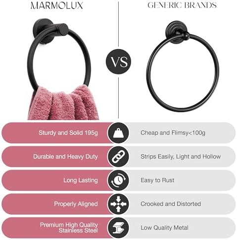 Mat Black Towel Ring - Durable Bathroom Towel Holder