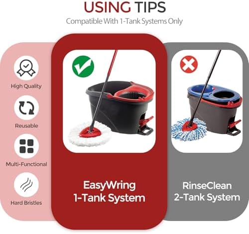 Durable Scrub Brush Set for Mopping Hard Surfaces