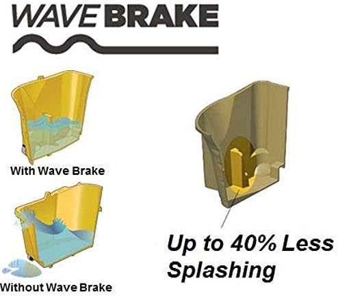 Rubbermaid WaveBrake 20 - 35 qt Yellow Mop Bucket