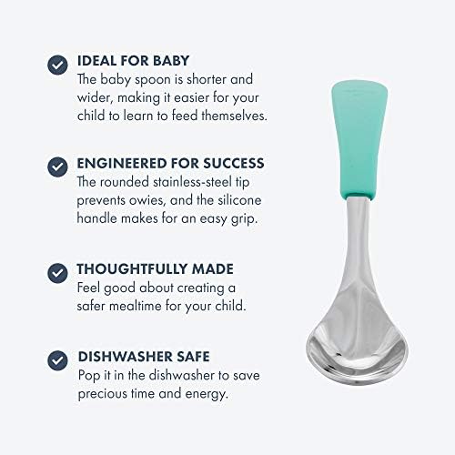 Avanchy Baby Feeding Set