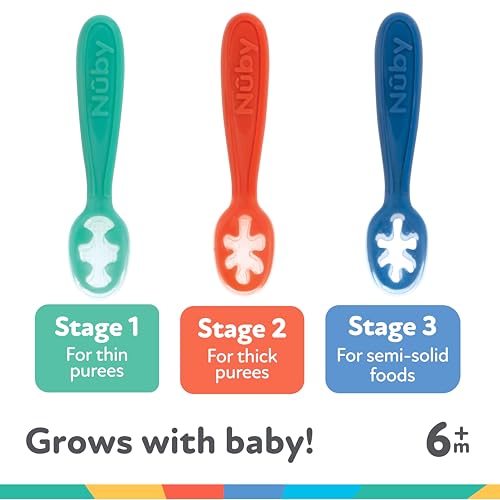 Nuby Babys First Wooden Spoons 3-Pack 6 Months