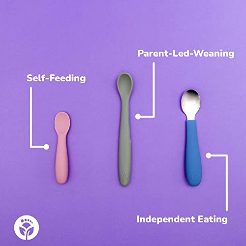 WeeSprout First-Stage Independence