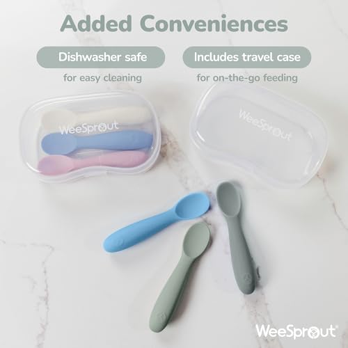 Discover Joy in Every Bite with Our Soft Durable Baby Spoons