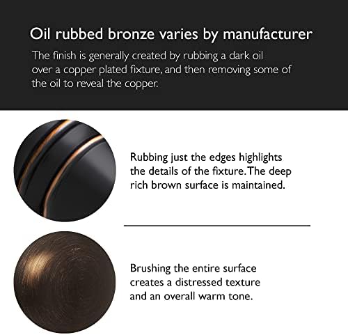 Zinc 6-Inch Oil-Rubbed Bronze Towel Ring with 1-Year Warranty