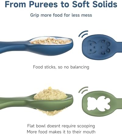 Perfect for Introducing Solids