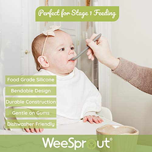 WeeSprout First-Stage Independence