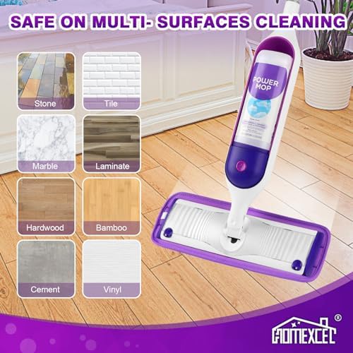 Reusable Microfiber Mop Pads for Swiffer PowerMop