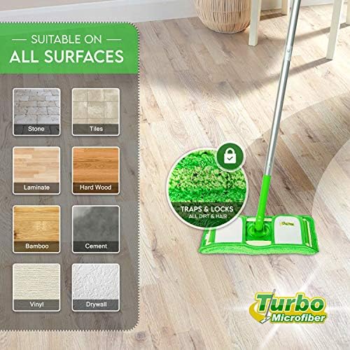 Reusable Swiffer Mop Pads