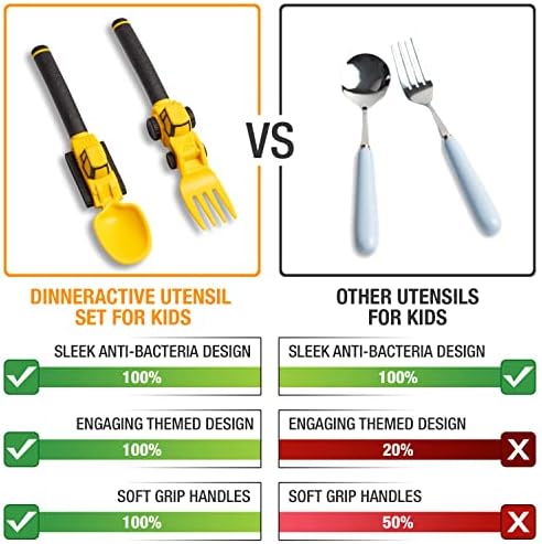 Construction-Themed Toddler Flatware Set