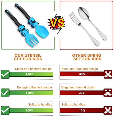 Construction Indexed Toddler Utensils - Fun DIY Tableware for Kids