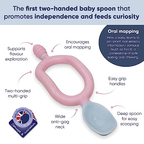 BIBaDO Dippit - 2 Pack BPA Free Baby Feeding Spoon Dipper