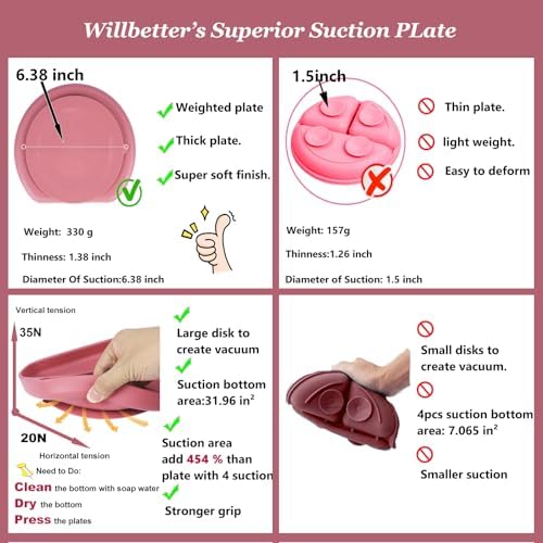 Adorable Silicone Baby Feeding Set
