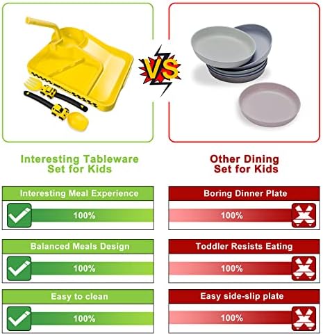 Construction Toddler Plate Set with Removable Straw - Healthy Eating for Kids