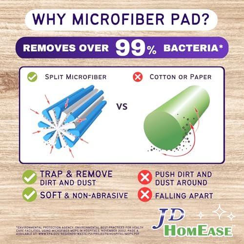 48-Pack Microfiber Floor Cleaner Spray Mop Refill for Swiffer WetJet