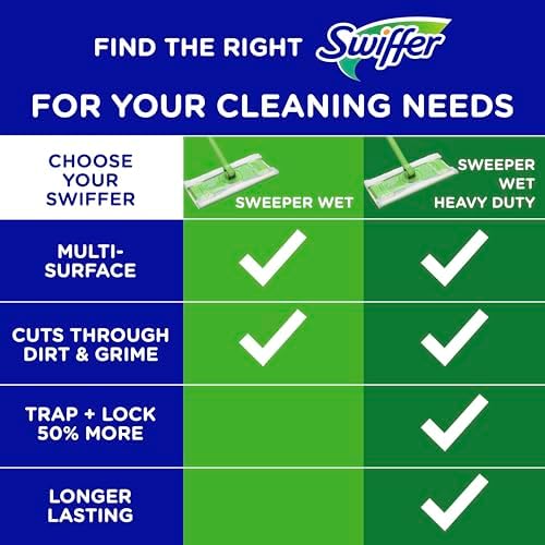 Swiffer Sweeper Wet Mopping Cloths Clean Floors with Depth and Durability