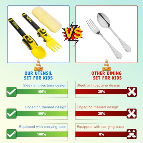 Construction Toddler Utensils