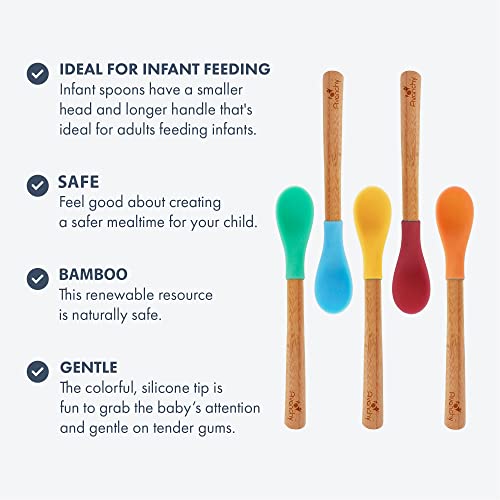 Avanchy Bamboo Silicone Baby Feeding Spoon Safe Ergonomic BPA-Free