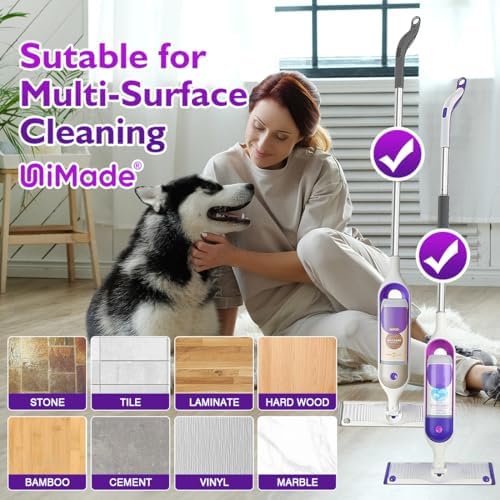 Unimode Reusable Mop Pads