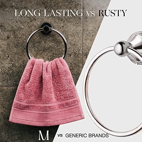 Premium Chrome-Finish Heavy Duty SUS 304 Towel Ring