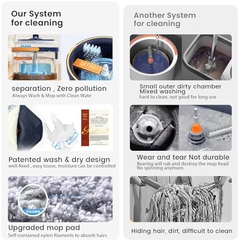 Cleaner Hygienic and Compact Spin Mop