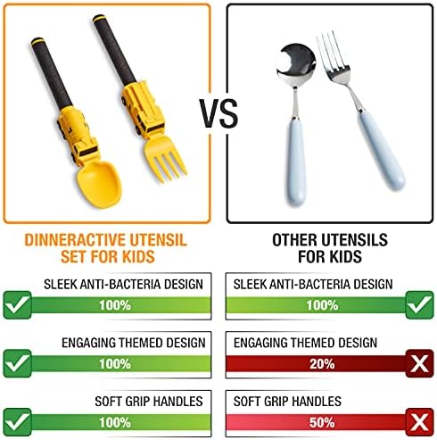 Dinneractive Firefighter Kids_utensil_Set