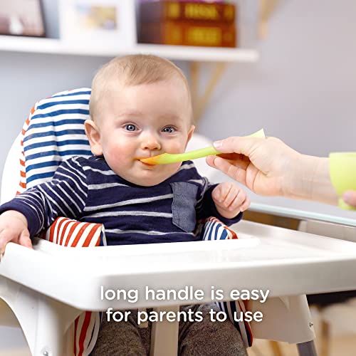 Olababy 2-Spoon Set for Weaning