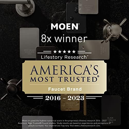 Moen Retreat Collection Brushed Nickel Towel Ring Wall Mount