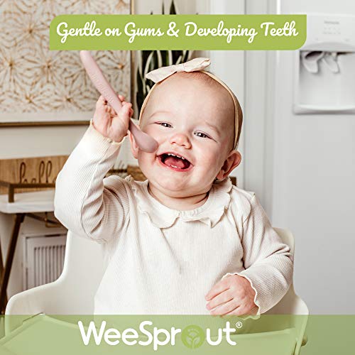 WeeSprout First-Stage Independence