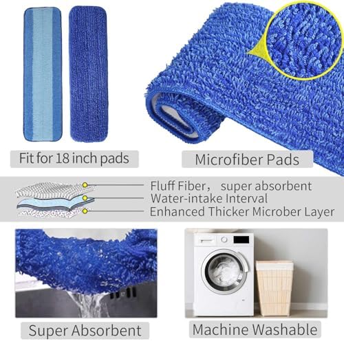Efficient Mopping Set
