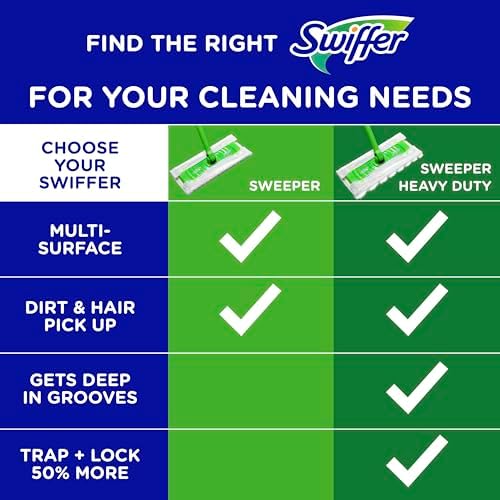 Swiffer Sweeper Heavy Duty Dry Cleaning Cloth 40-Count