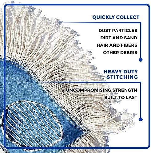 Heavy-Duty Durable Industrial-Strength Hand-Sewn Natural Cotton Wedge Dust Mop Head